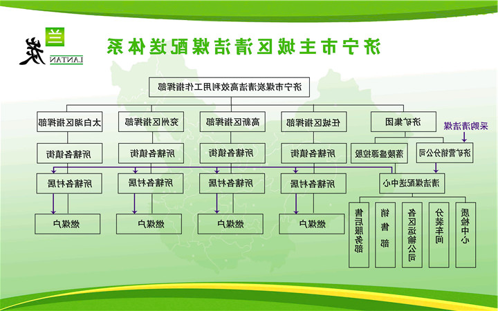 济矿集团带动全市清洁煤高效利用获省长点赞