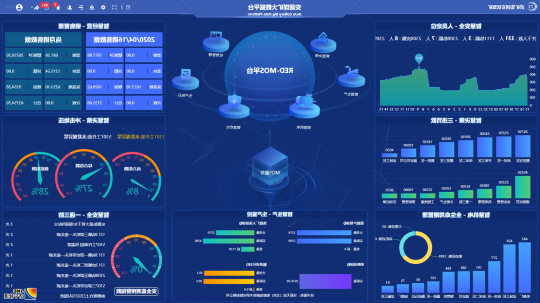 大众日报客户端：济宁能源“三道防线”织牢“安全保障网”