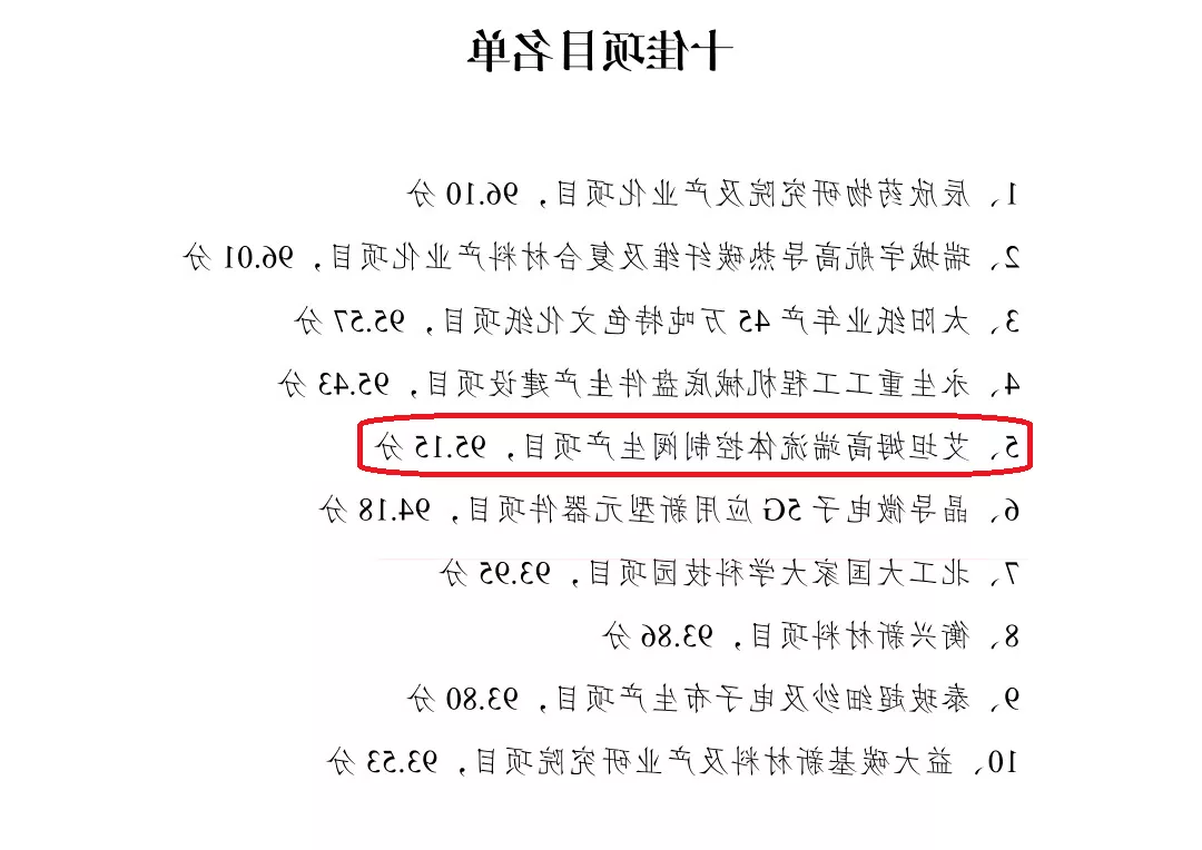喜讯丨集团公司艾坦姆高端流体控制阀生产项目入选全市重点项目现场观摩“十佳项目”4.png