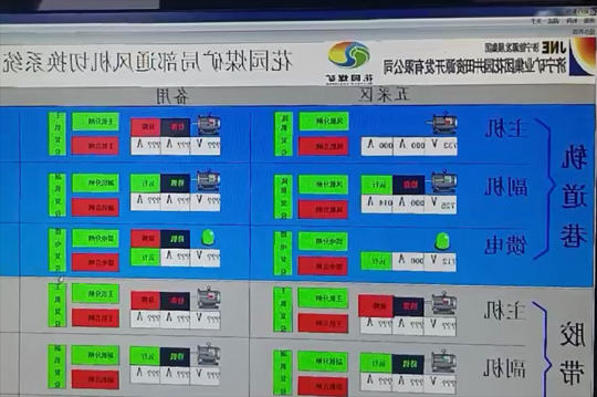花园煤矿开发完成局部通风机远程控制系统  节约费用50万元