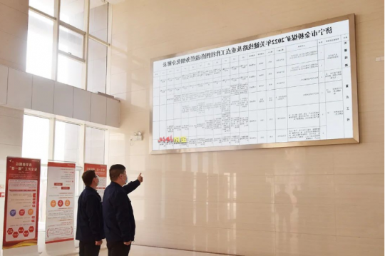 挂图作战丨金桥煤矿开启年度关键线路及重点工作挂图作战模式