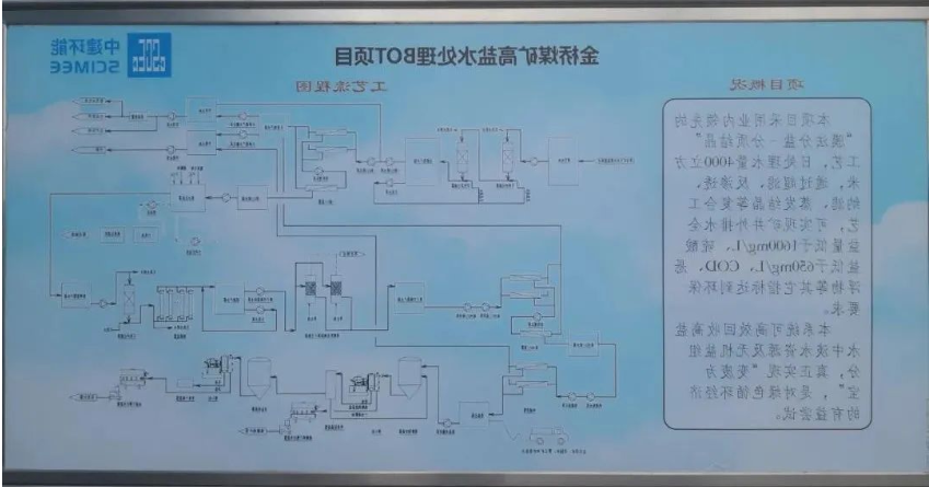 1664845506292895.png 微信截图_20221004090156.png