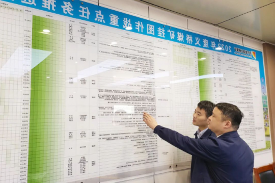 27项干部执行力实绩考核，激发企业发展新活力