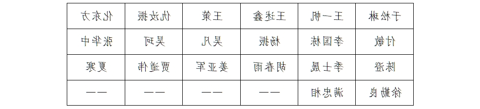 1749370256184003.jpg 微信截图_20250608161057.jpg